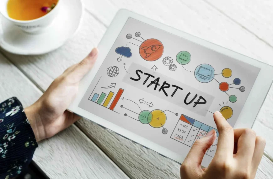 How to Start a Small Business and Grow Successfully