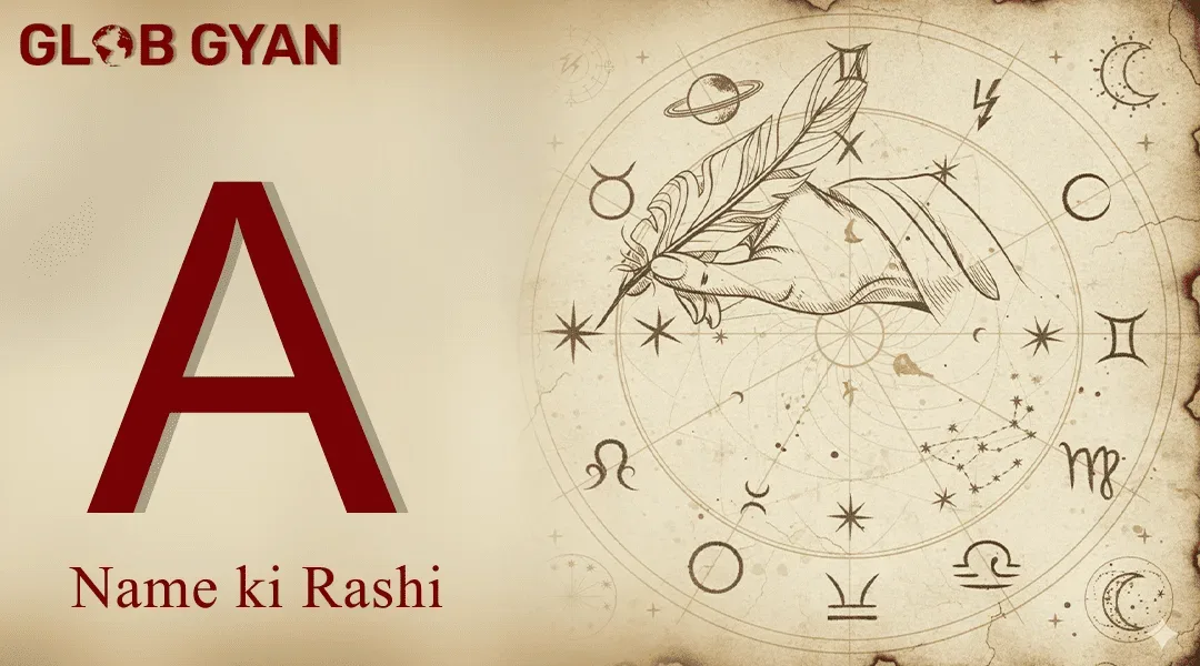 A Naam Ki Rashi