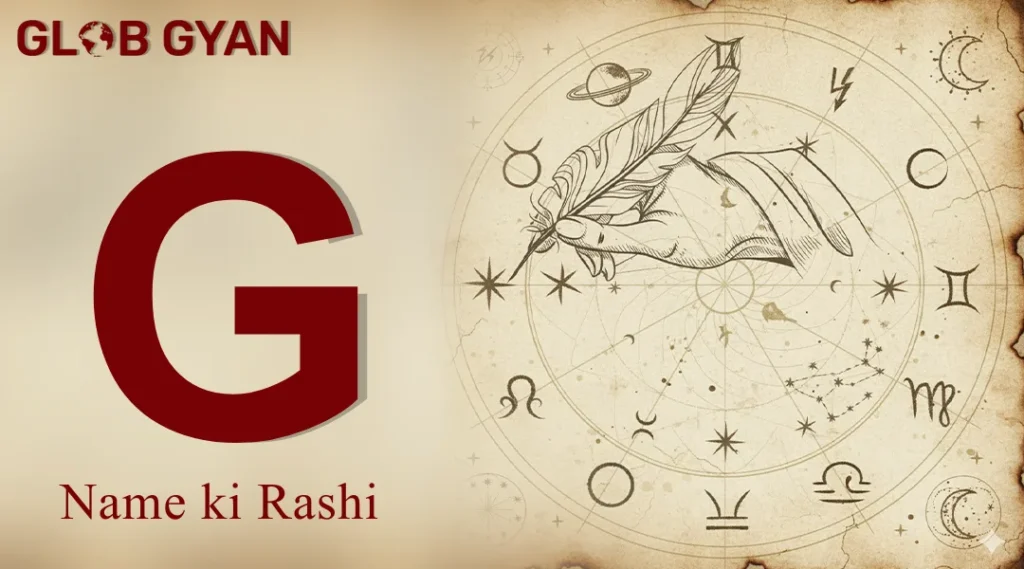 G Naam Ki Rashi