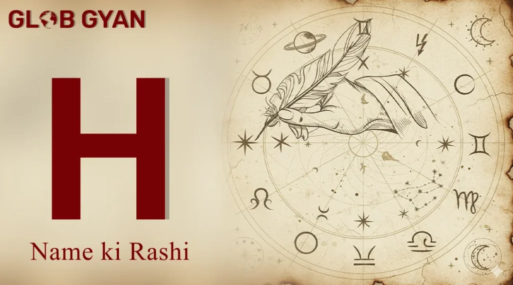 H Naam Ki Rashi