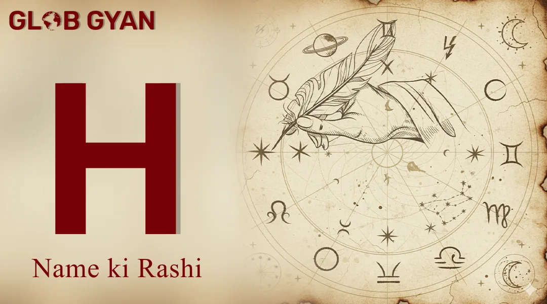 H Naam Ki Rashi