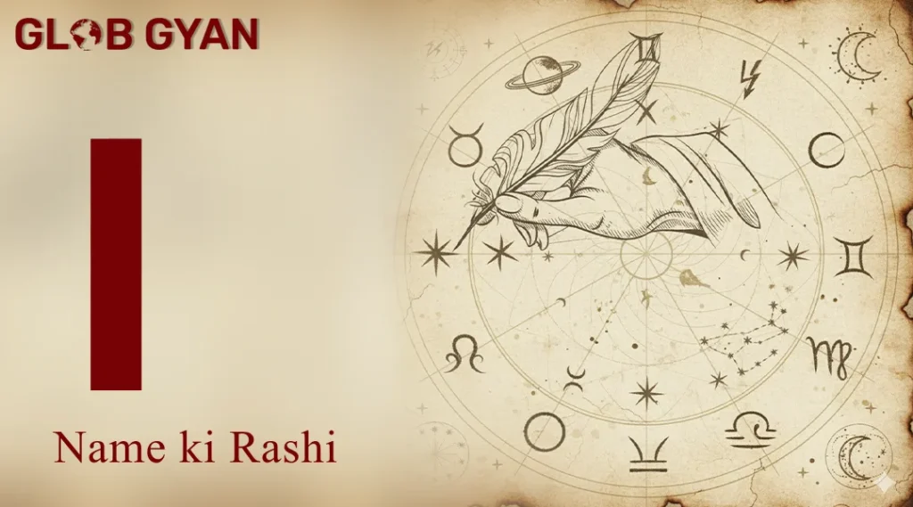 I Naam Ki Rashi