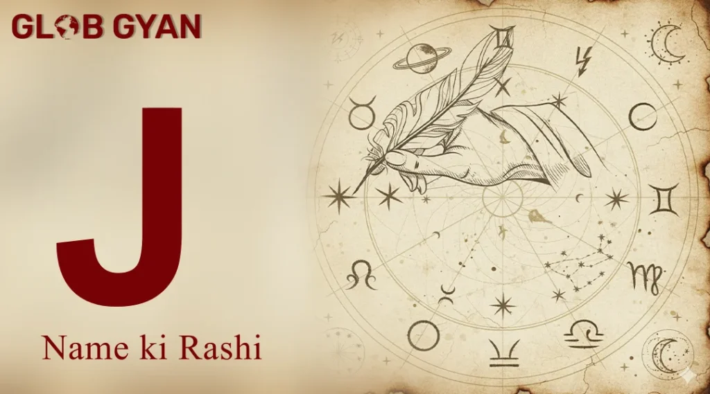 J Naam Ki Rashi