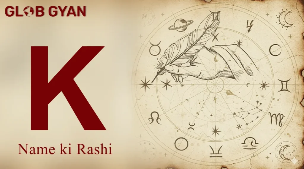 K Naam Ki Rashi