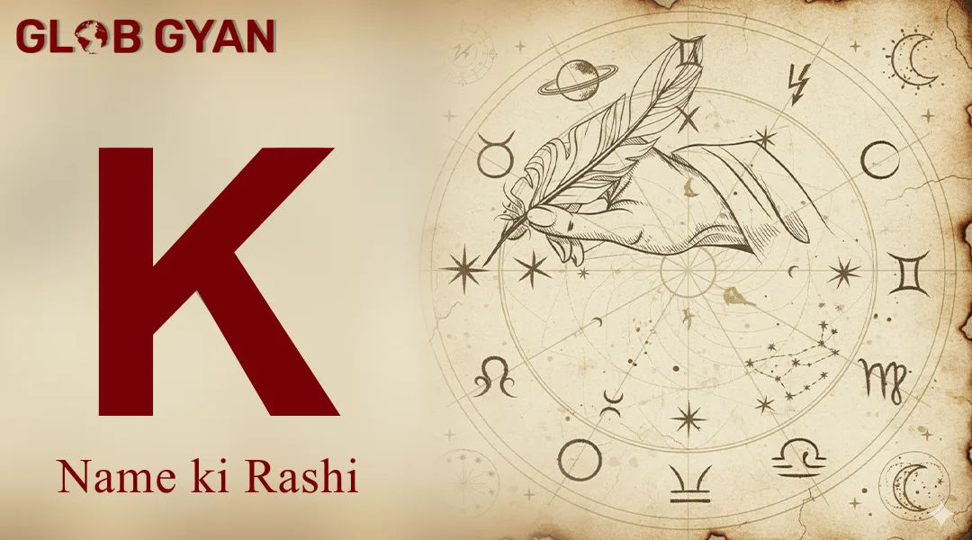 K Naam Ki Rashi