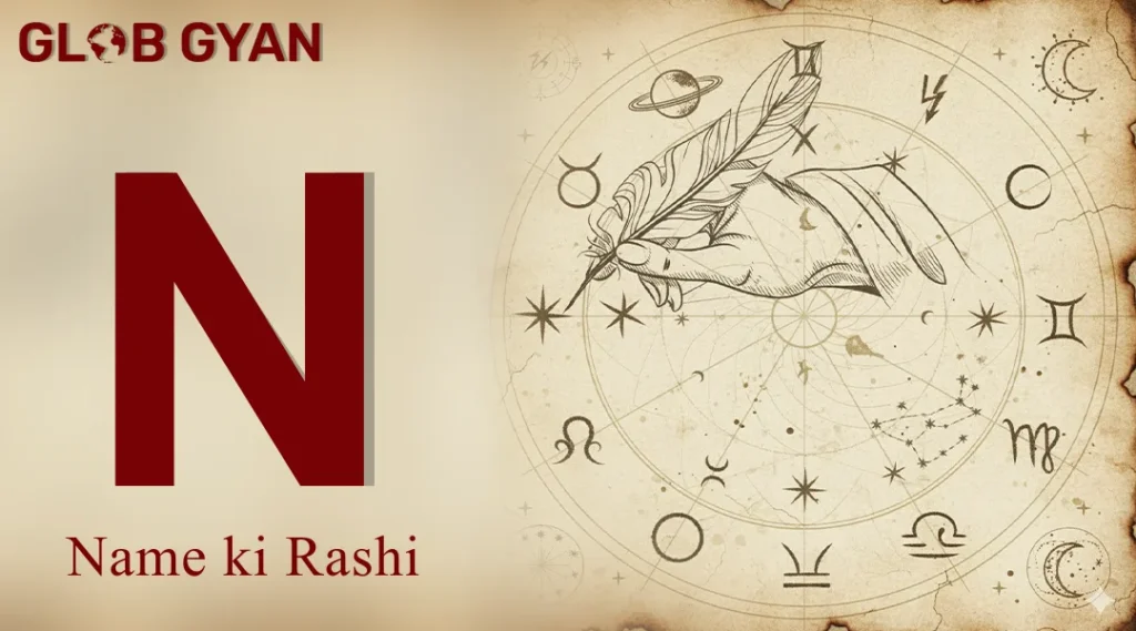 N Naam Ki Rashi