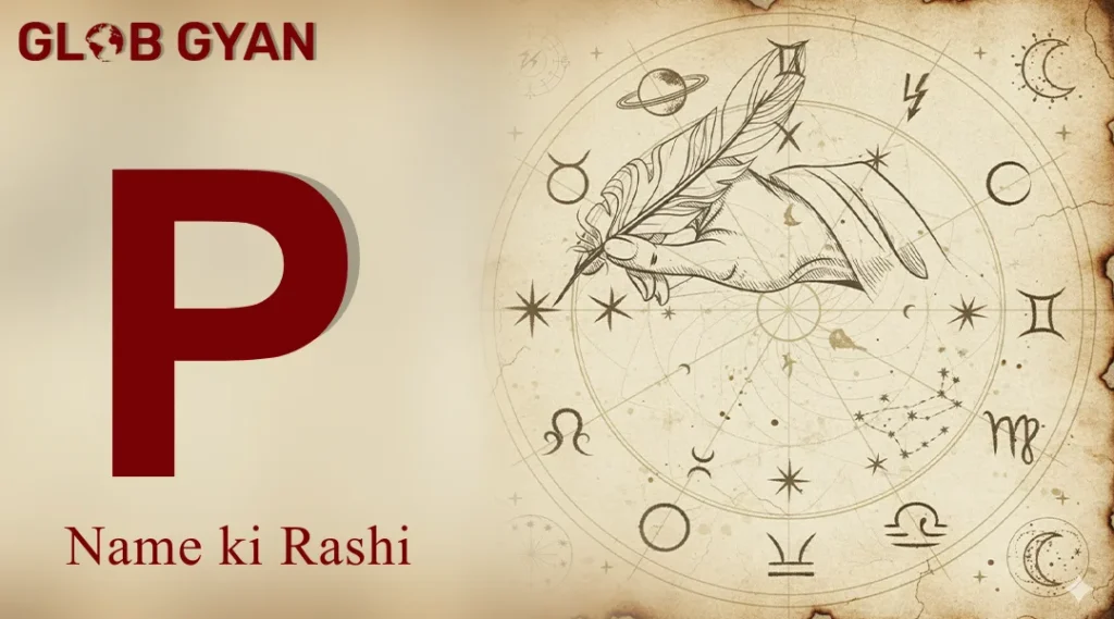 P Naam Ki Rashi