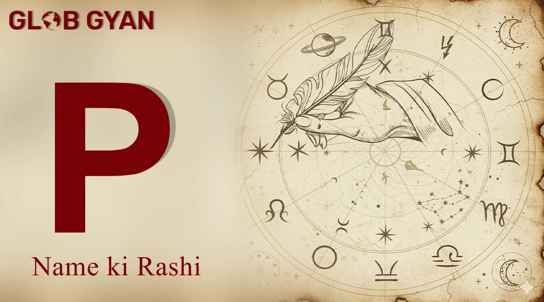 P Naam Ki Rashi