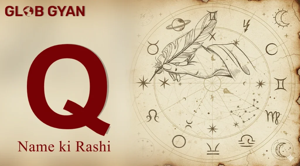 Q Naam Ki Rashi