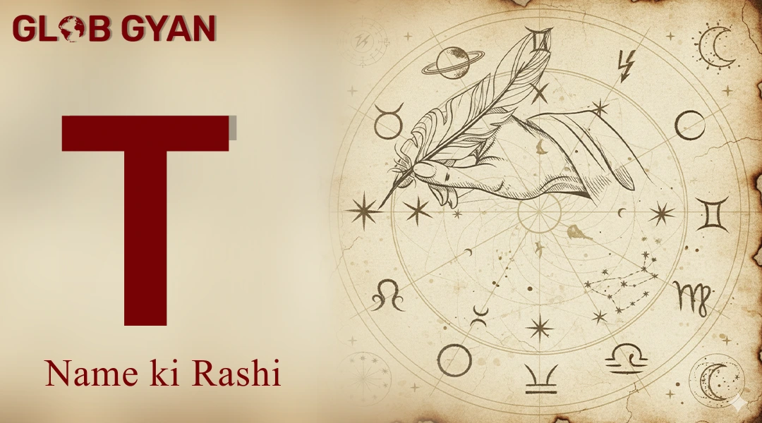 T Naam Ki Rashi