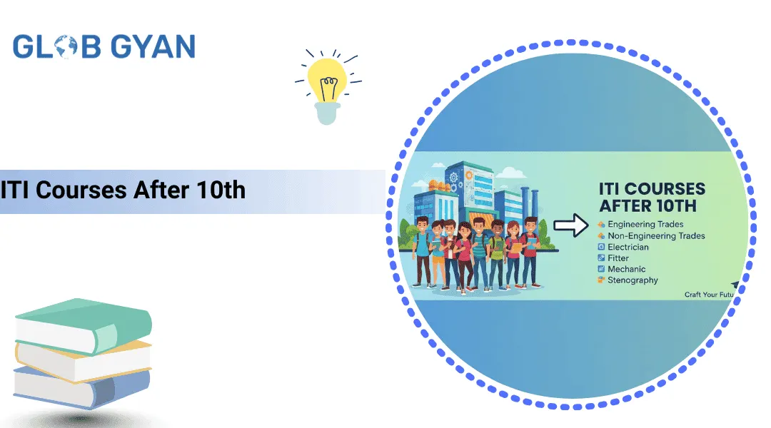 ITI Courses After 10th