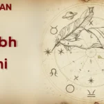 Kumbh Rashi in English