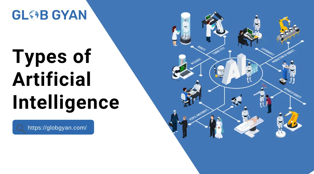 Types of Artificial Intelligence