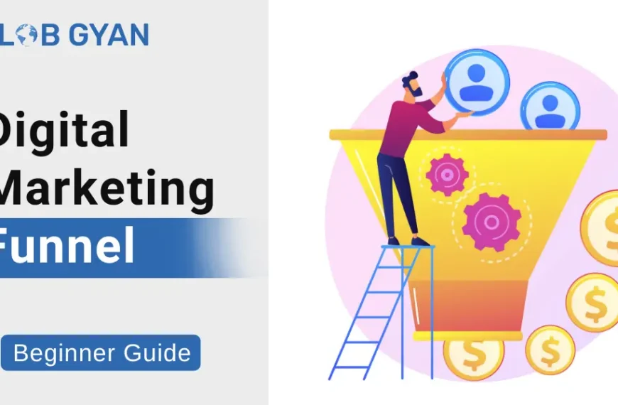 Digital Marketing Funnel