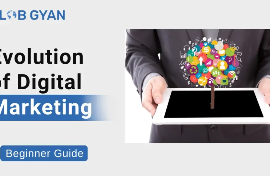 Evolution of Digital Marketing