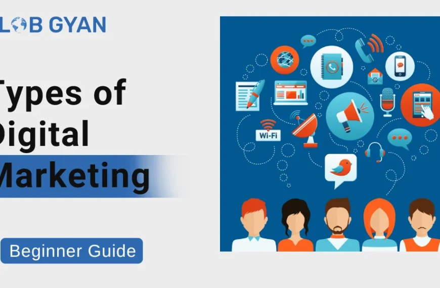 Types of Digital Marketing Channels
