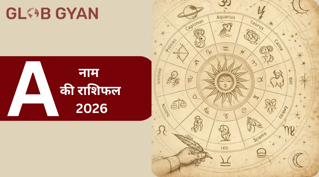 A naam ki rashi 2026
