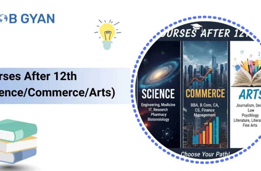 Courses After Class 12