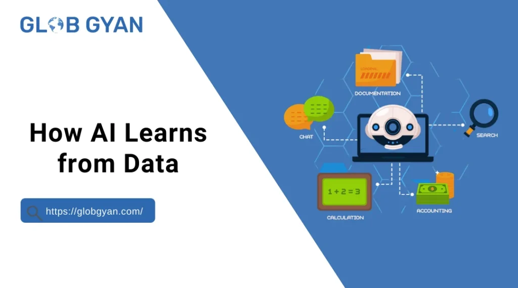 How AI Learns from Data