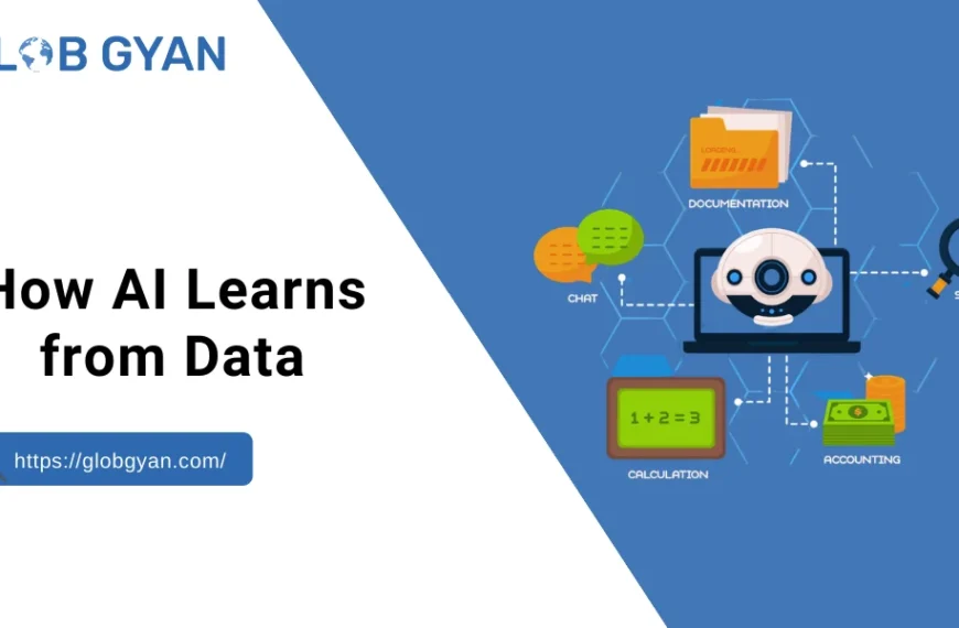 How AI Learns from Data