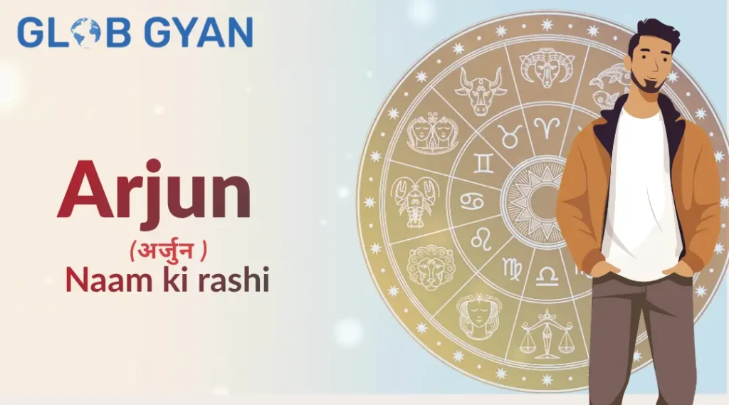 Arjun Naam Ki Rashi