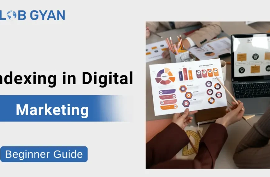 Indexing in Digital Marketing