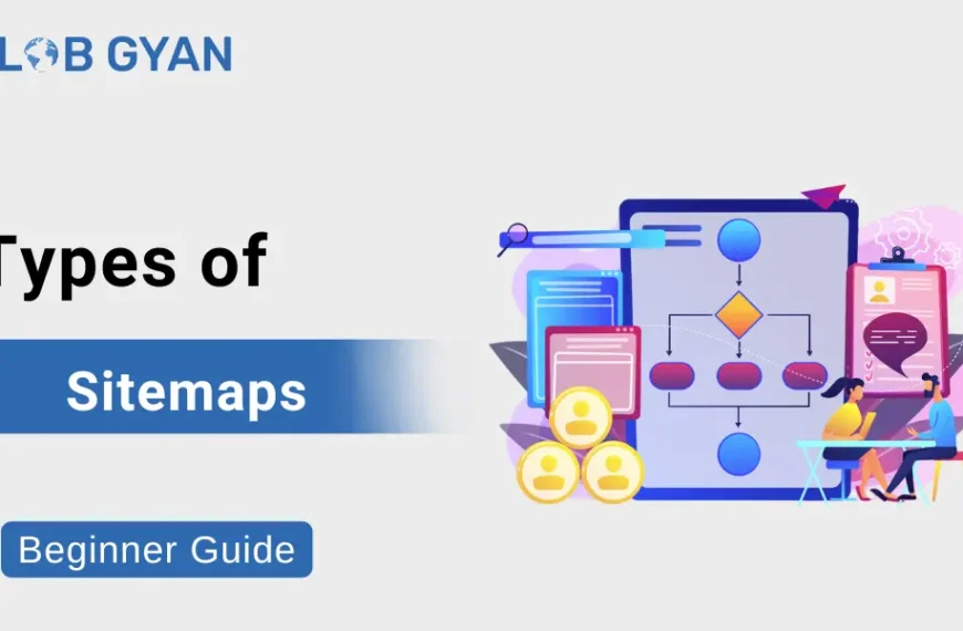 Types of Sitemaps