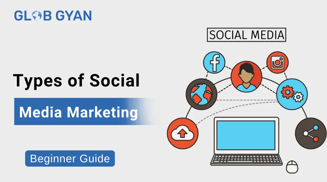Types of Social Media Marketing