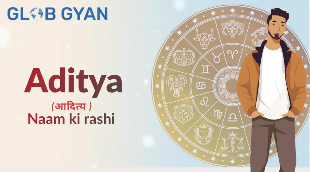 aditya naam ki rashi