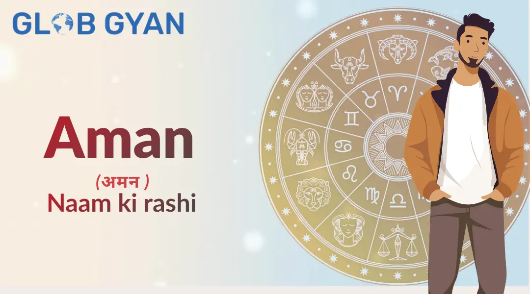 aman naam ki rashi