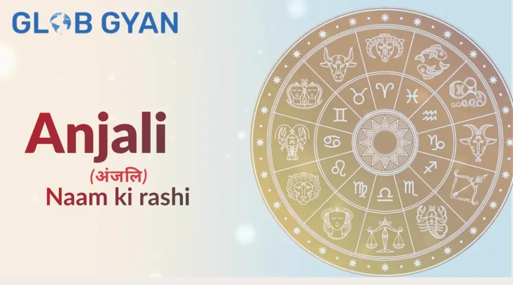 Anjali Naam Ki Rashi