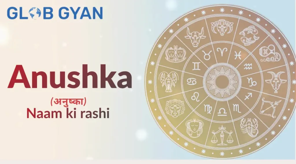Anushka Naam Ki Rashi