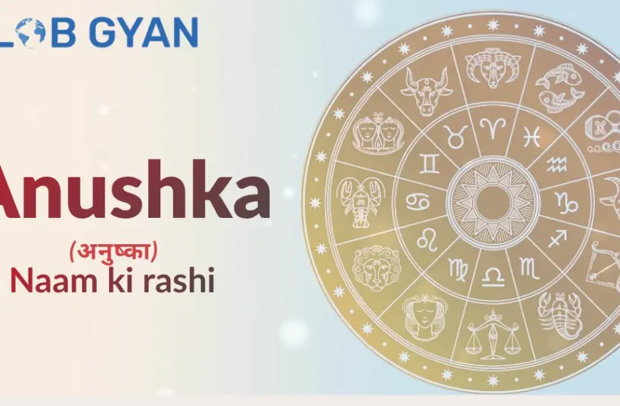 Anushka Naam Ki Rashi
