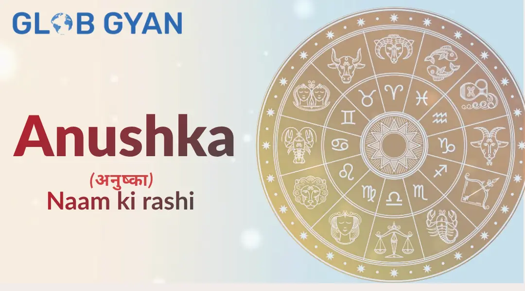 Anushka Naam Ki Rashi