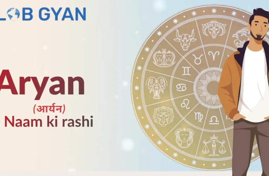 Aryan Naam Ki Rashi
