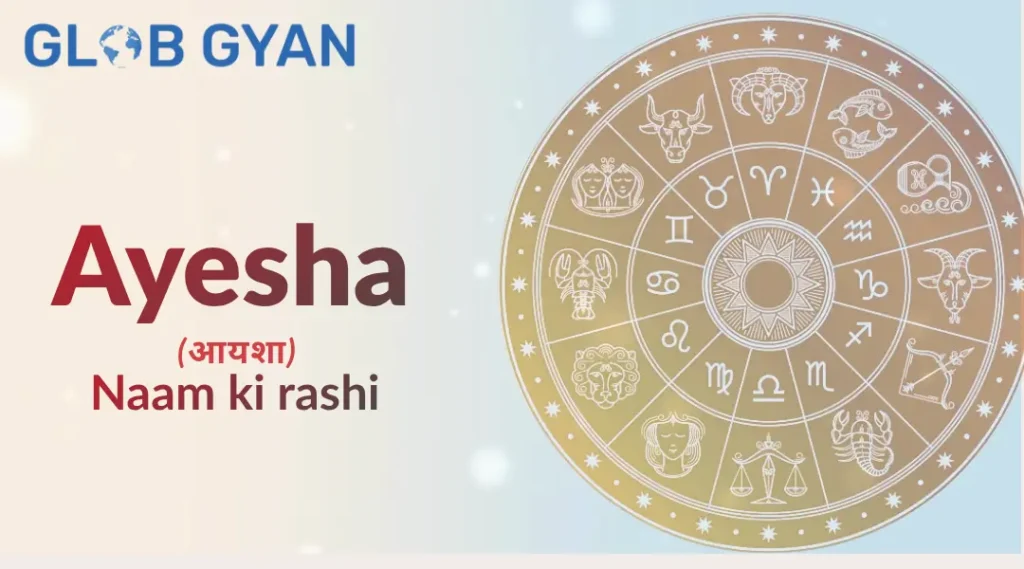 Ayesha Naam Ki Rashi