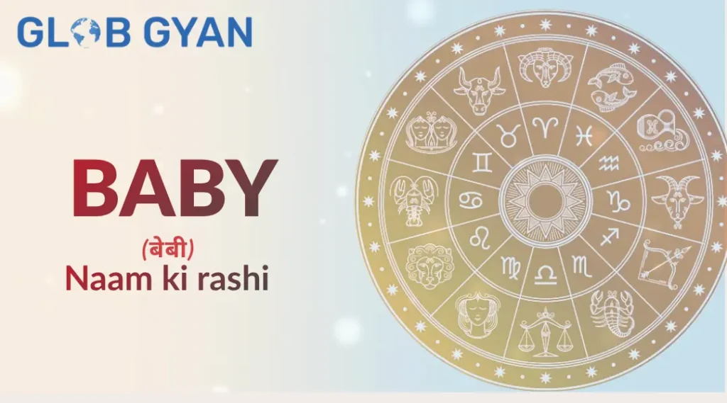 Baby Naam Ki Rashi