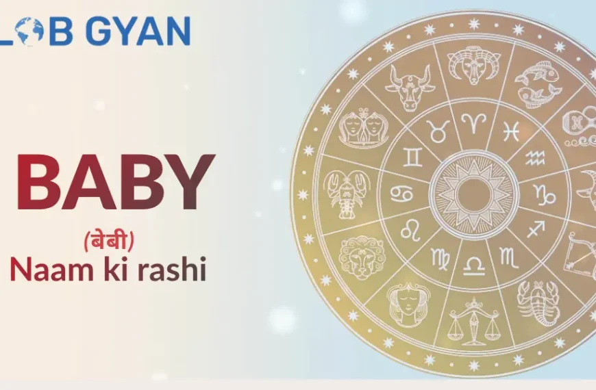 Baby Naam Ki Rashi