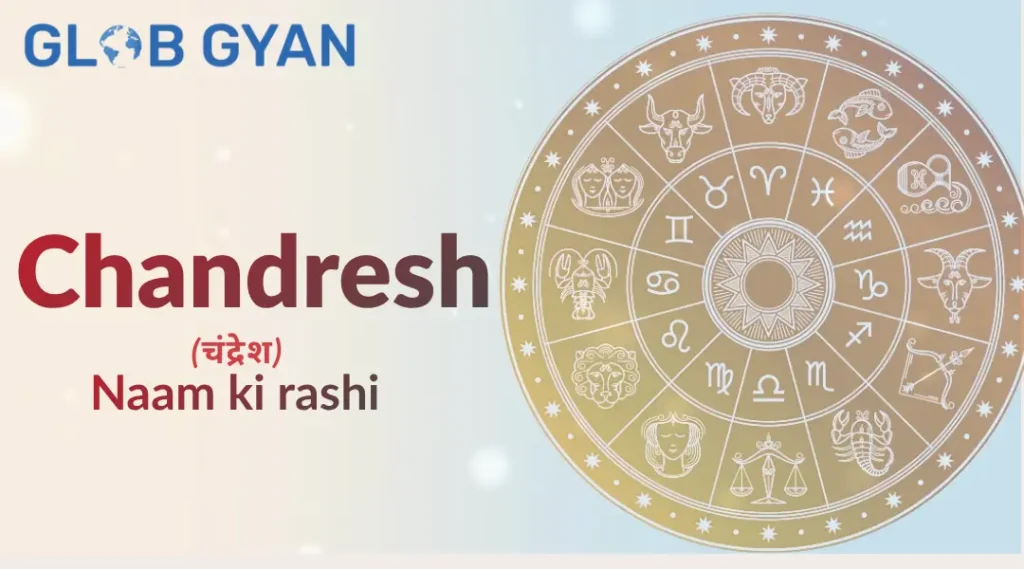Chandresh Naam Ki Rashi