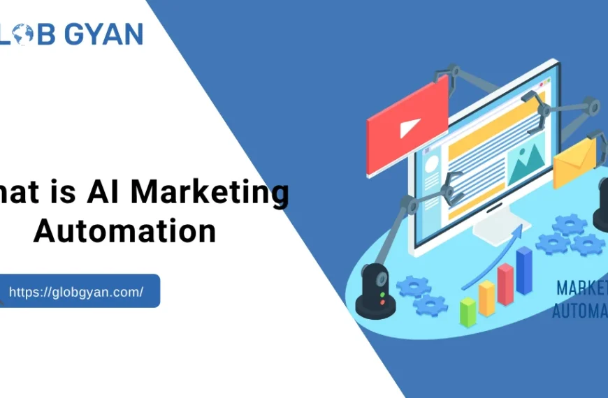 What is AI marketing automation