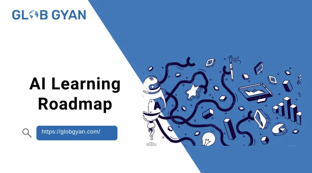 AI Learning Roadmap