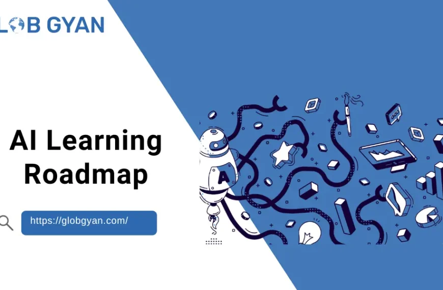 AI Learning Roadmap