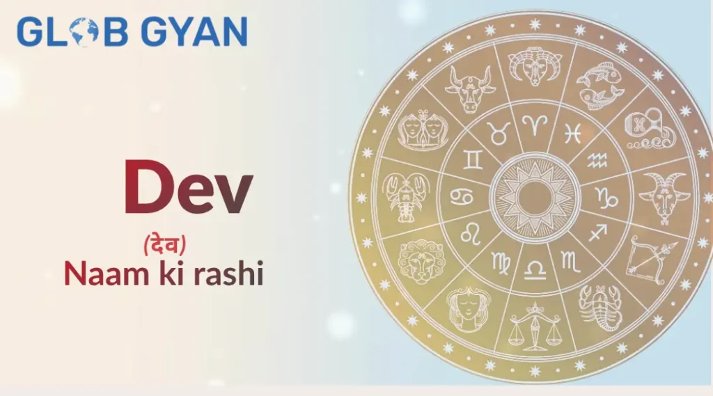 Dev Naam Ki Rashi