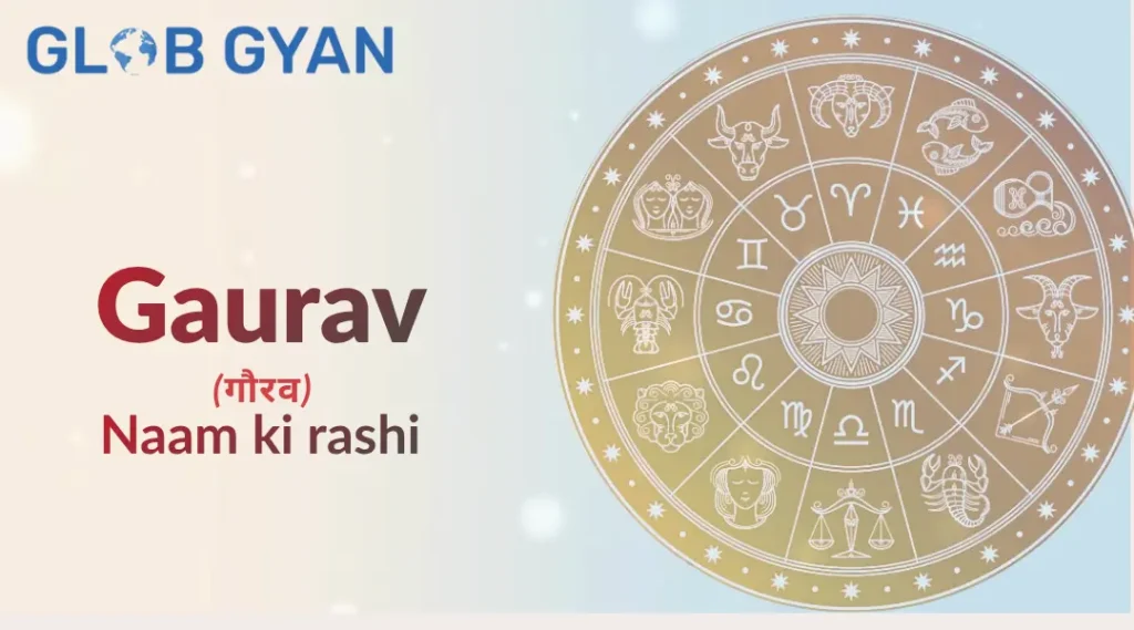 Gaurav Naam Ki Rashi