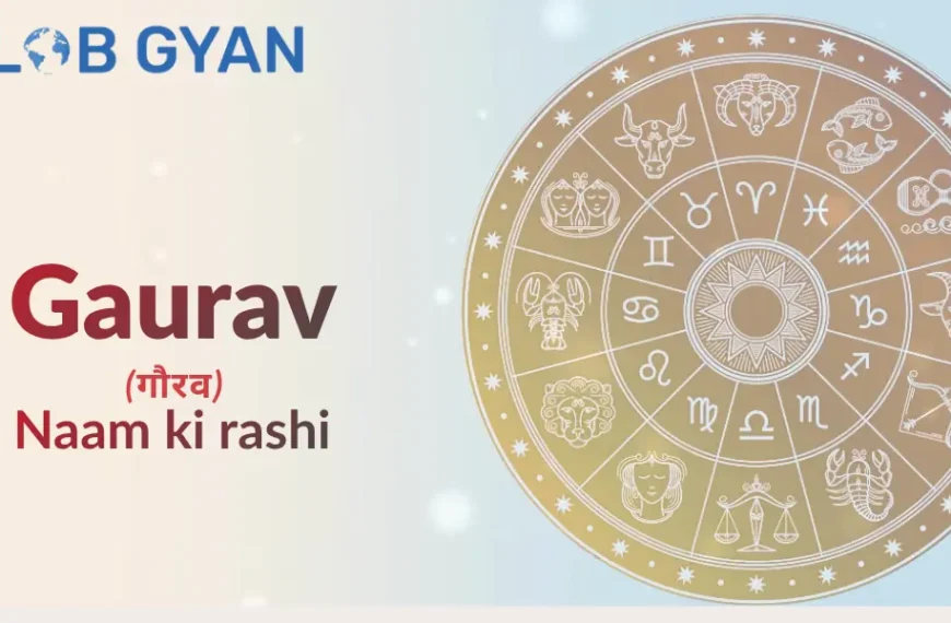 Gaurav Naam Ki Rashi
