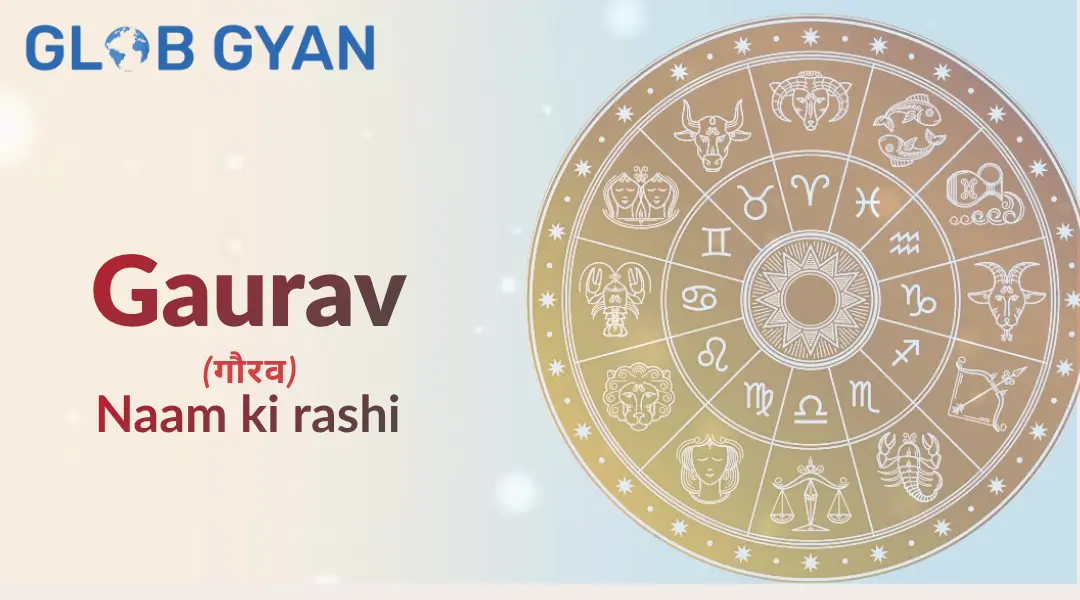 Gaurav Naam Ki Rashi