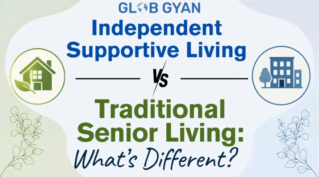 Independent Supportive Living in Canada