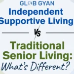 Independent Supportive Living in Canada