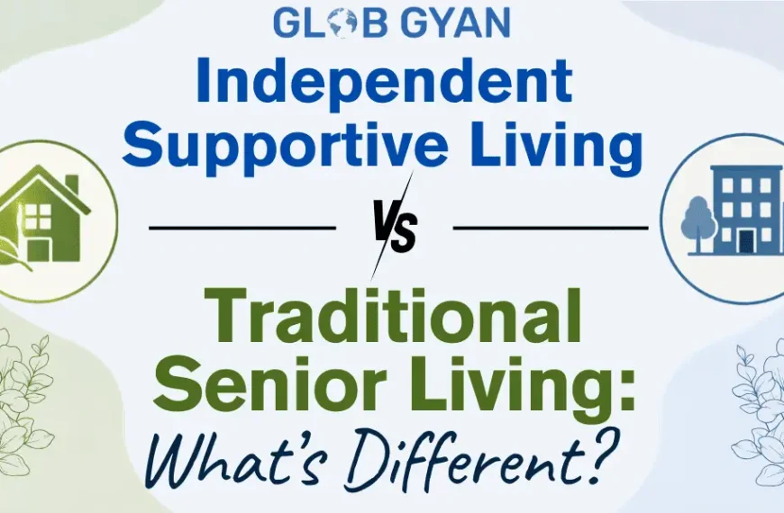 Independent Supportive Living in Canada