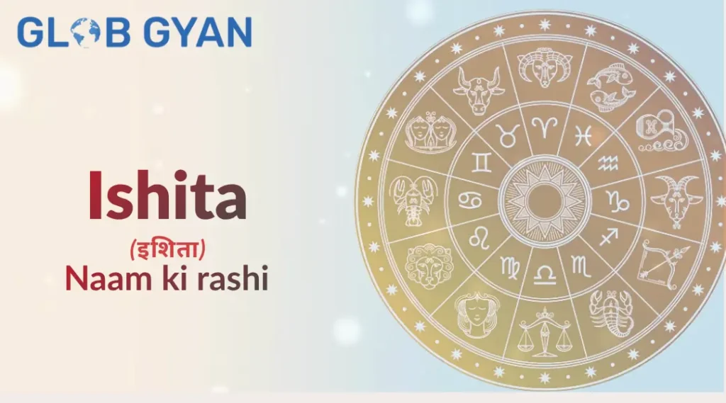 Ishita Naam Ki Rashi